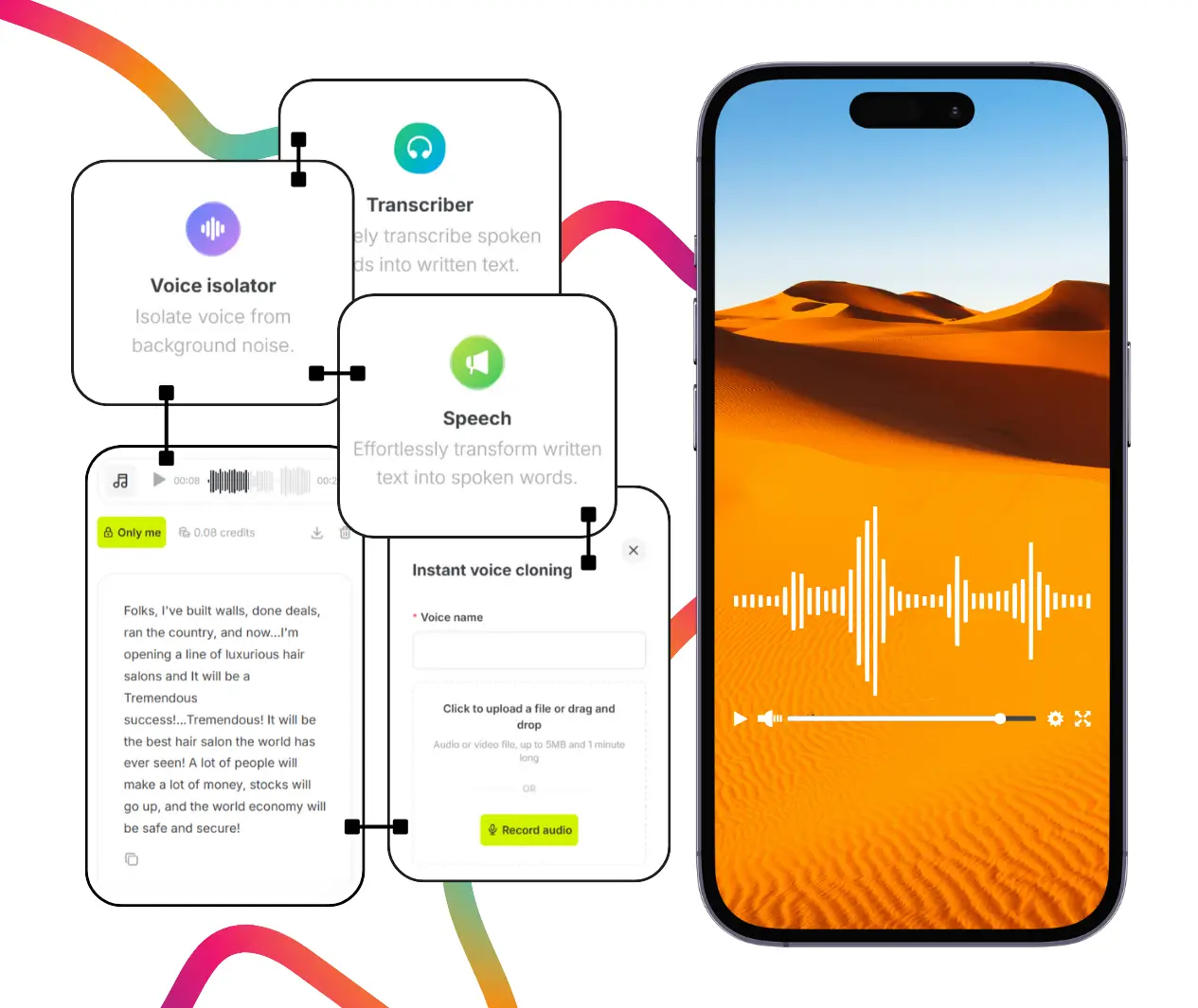 AI text to voice transformer